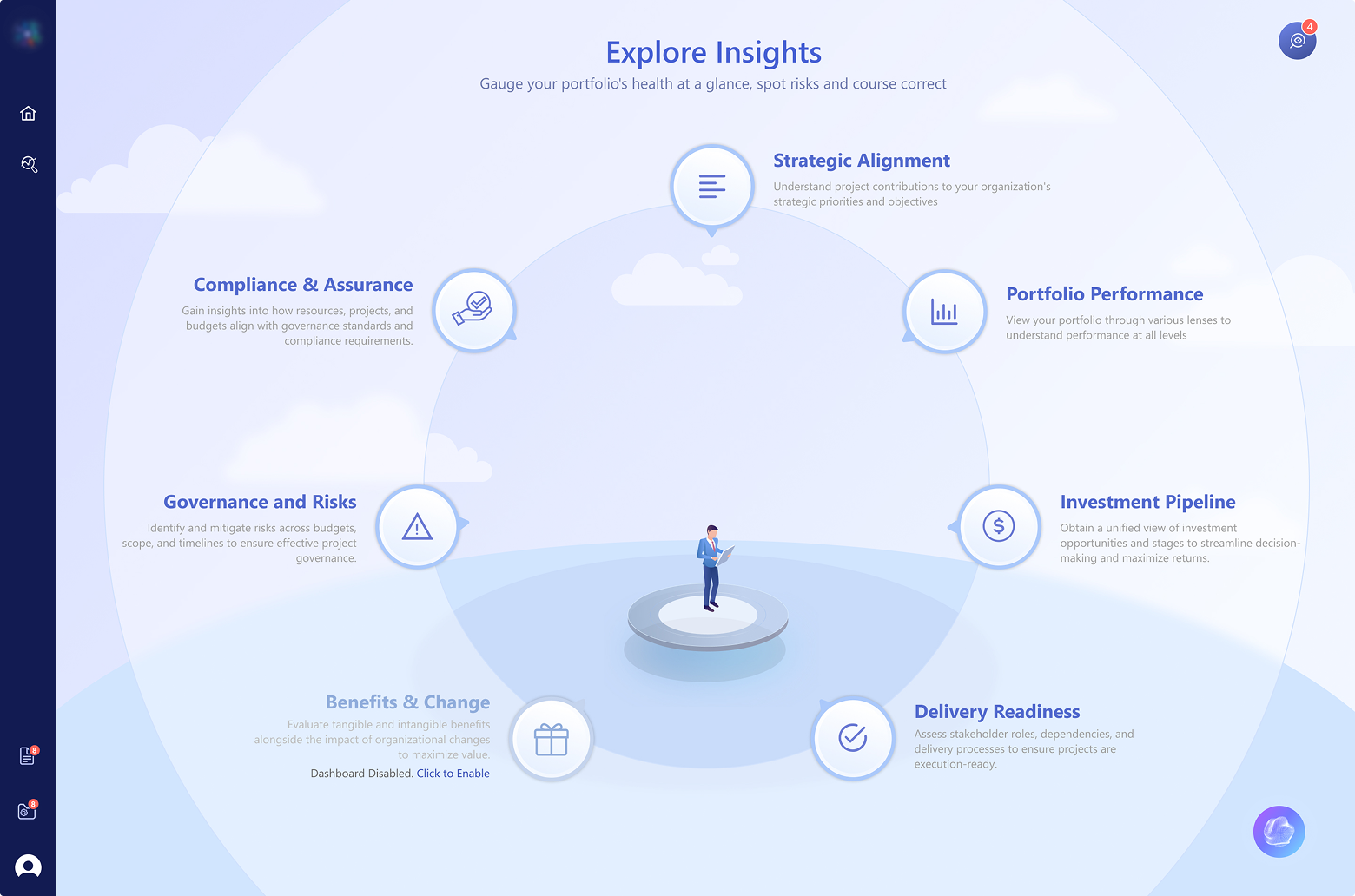 Visual Design